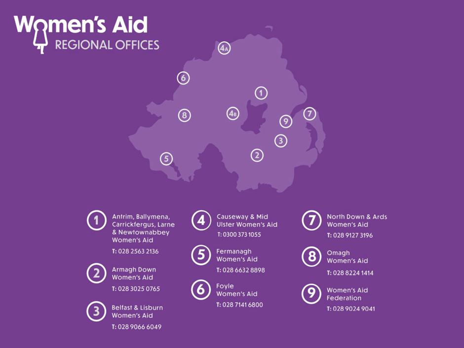 Women's Aid phone numbers